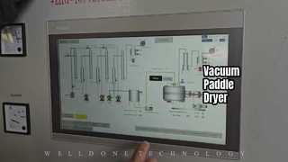 ZHG Pengering Makanan Hewan Peliharaan Efisiensi Vakum Tinggi